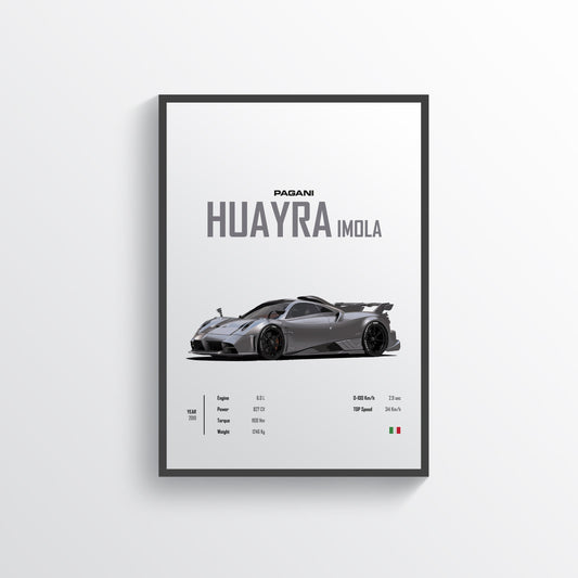 Pagani Huayra Imola Digital Poster