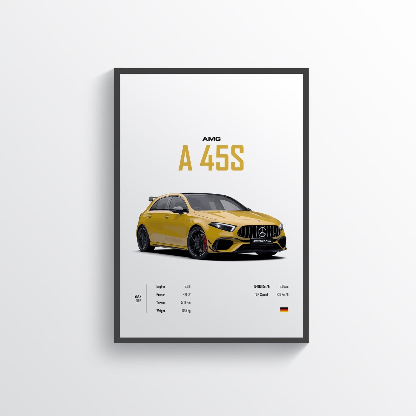 AMG A45S Digital Poster