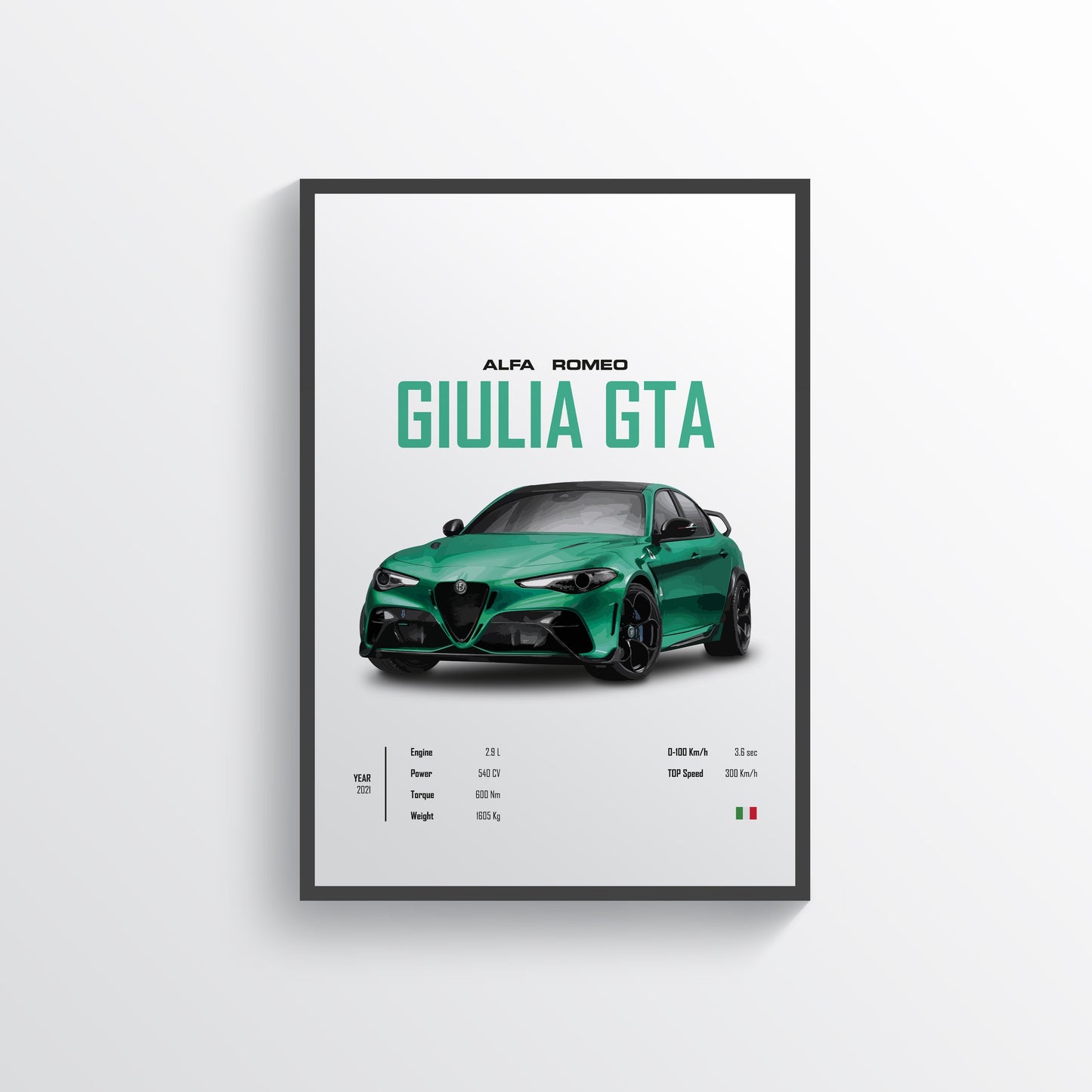 Alfa Romeo Giulia GTA Digital Poster