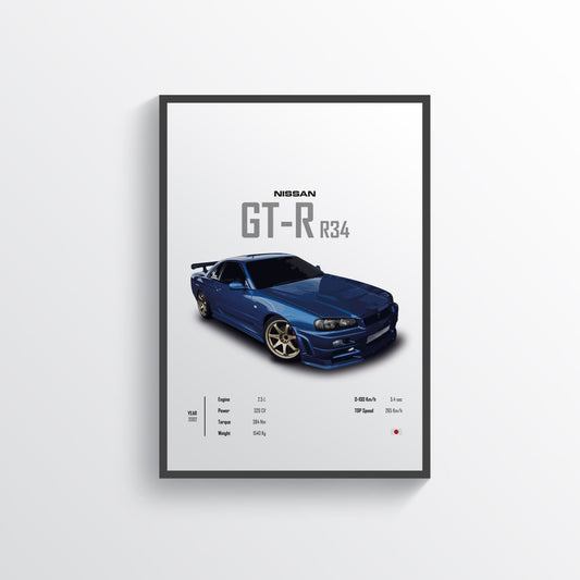 Nissan GTR R34 Digital Poster